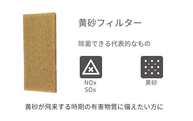 黄砂フィルター除菌できる代表的なものNOx SOx,黄砂 黄砂が飛来する時期の有害物質に備えたい方に